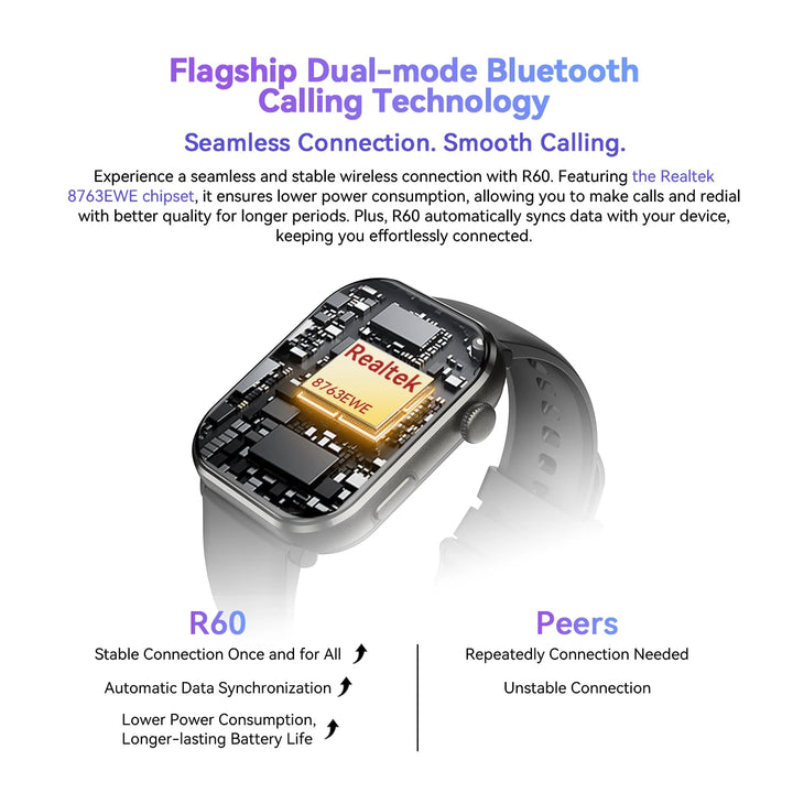 Sweston™ R60 Smartwatch | 1.96'' AMOLED Display, Bluetooth Calls, Health & Fitness Tracker